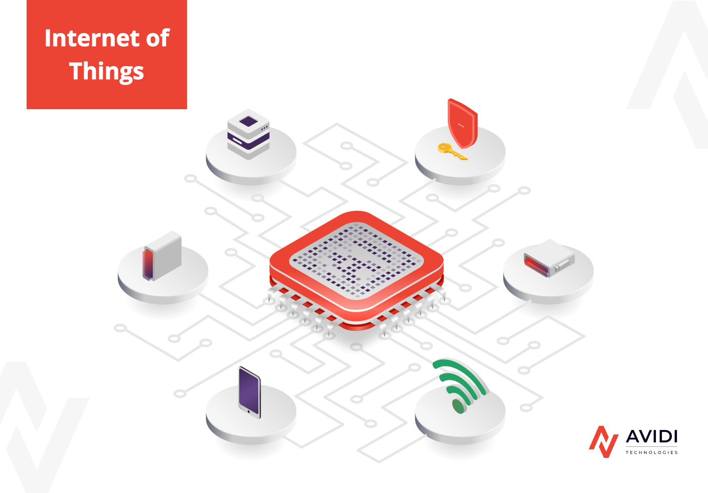 Trends for 2021: Internet of Things 