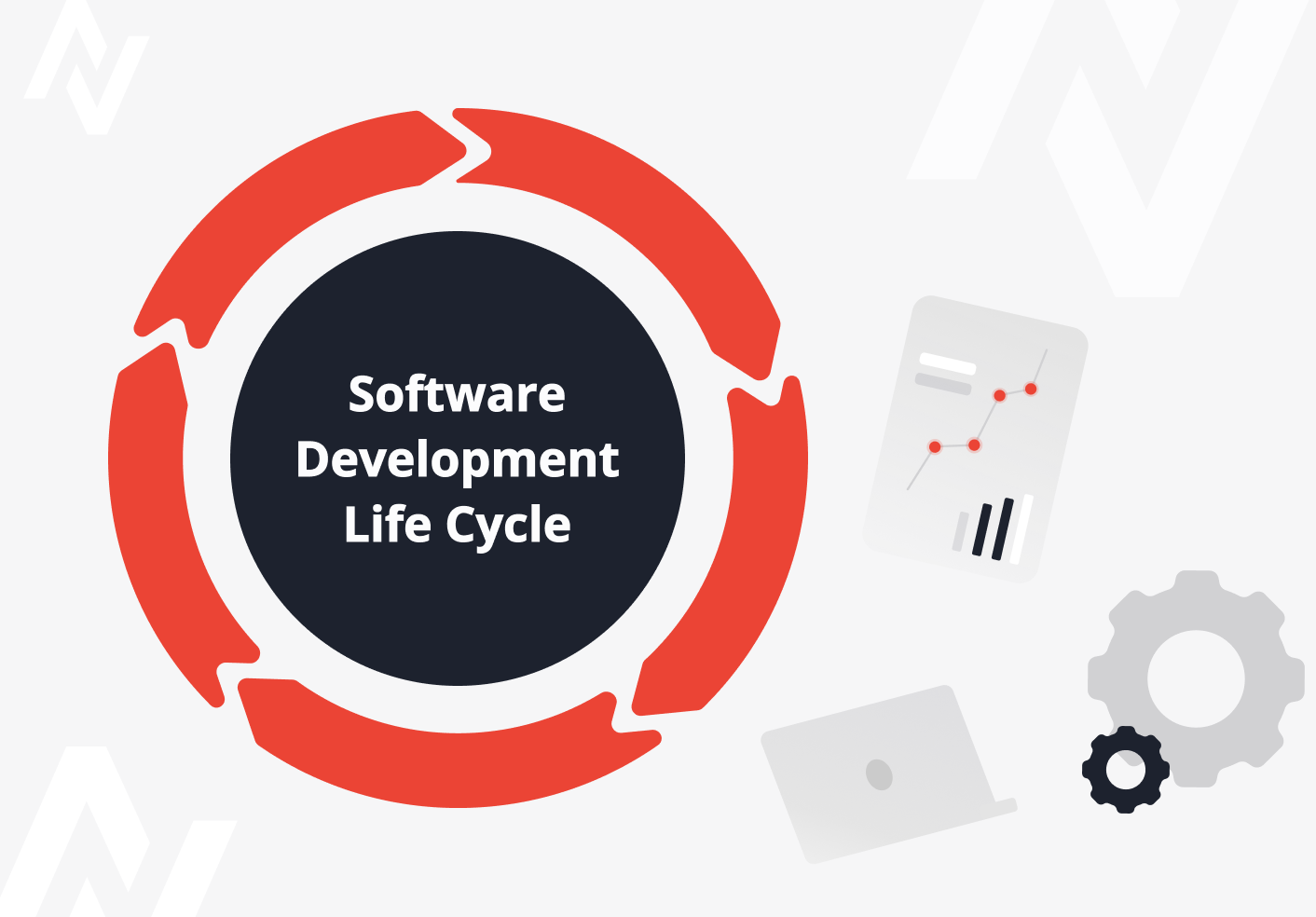 Six steps of SDLC that make your software perfect.