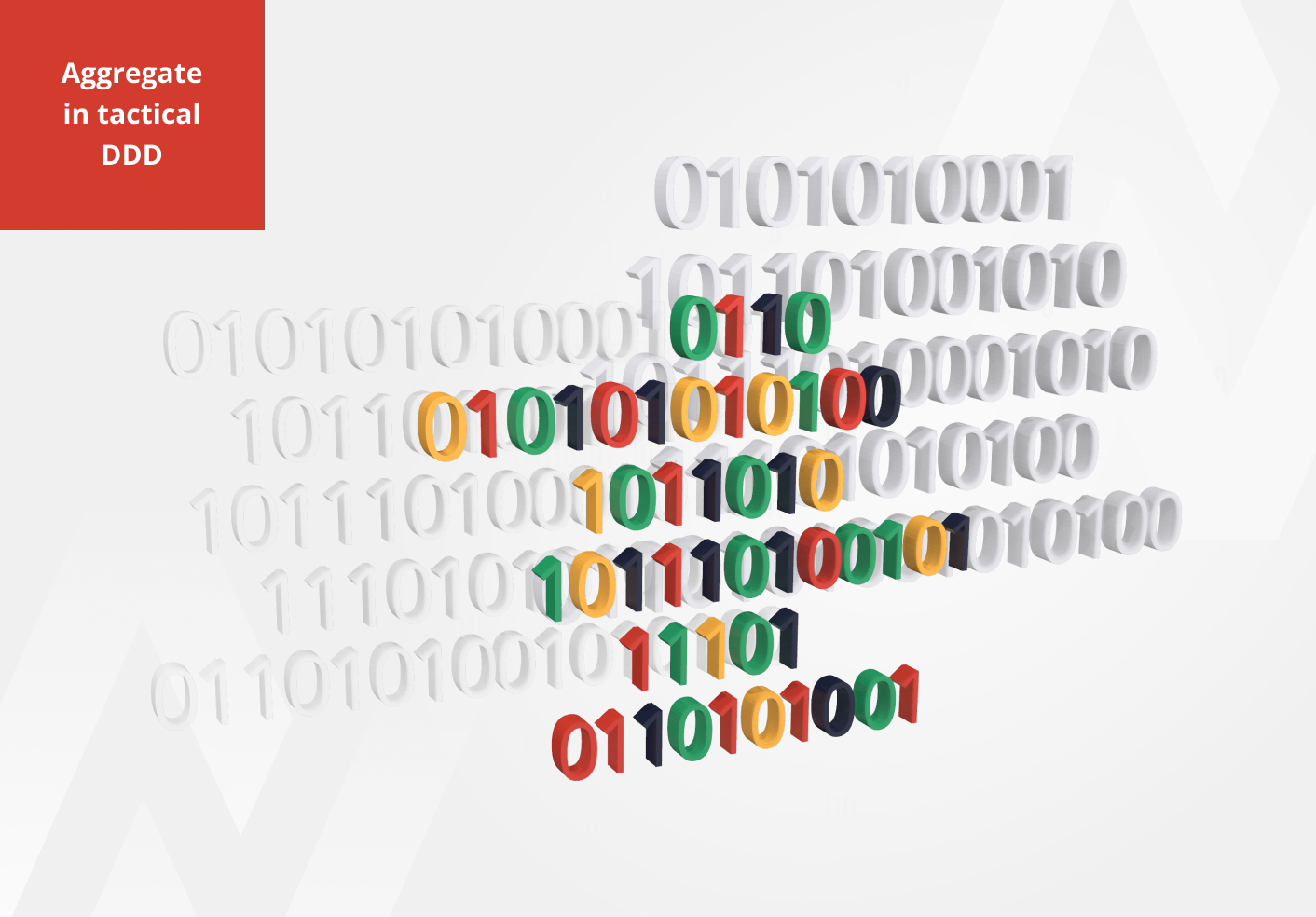 Aggregate in tactical DDD 