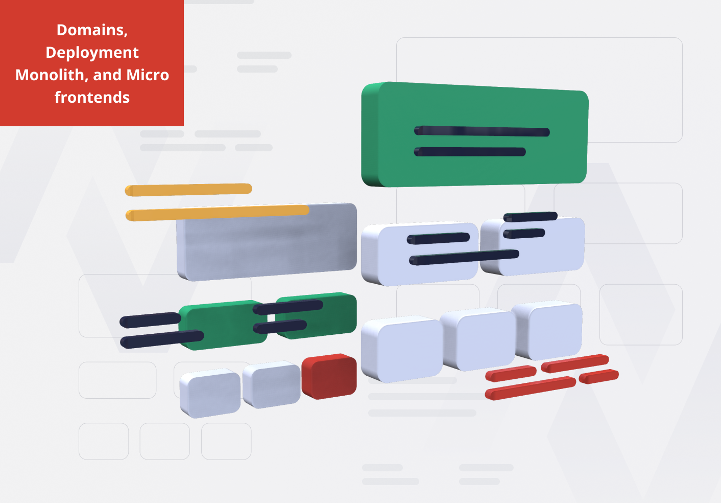 Domains, Deployment Monolith, and Micro frontends.