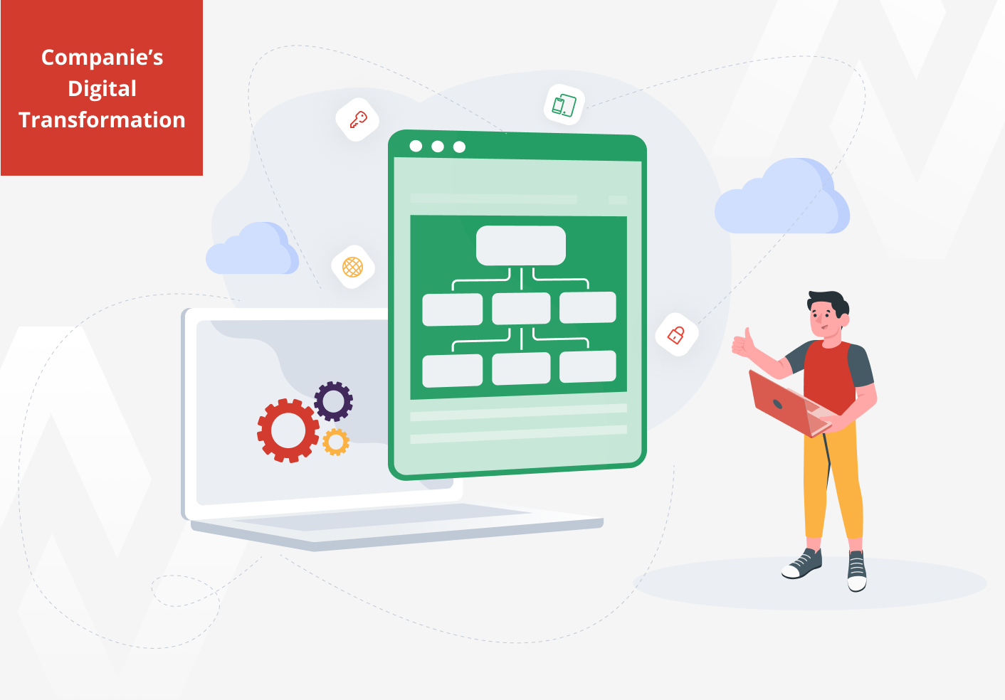 The first step of the companies' digital transformation 