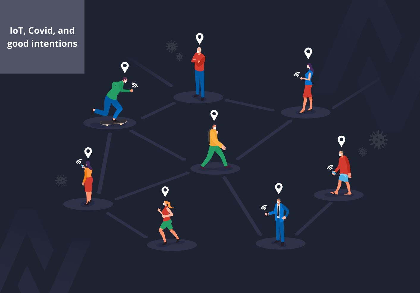 IoT, Covid, and good intentions