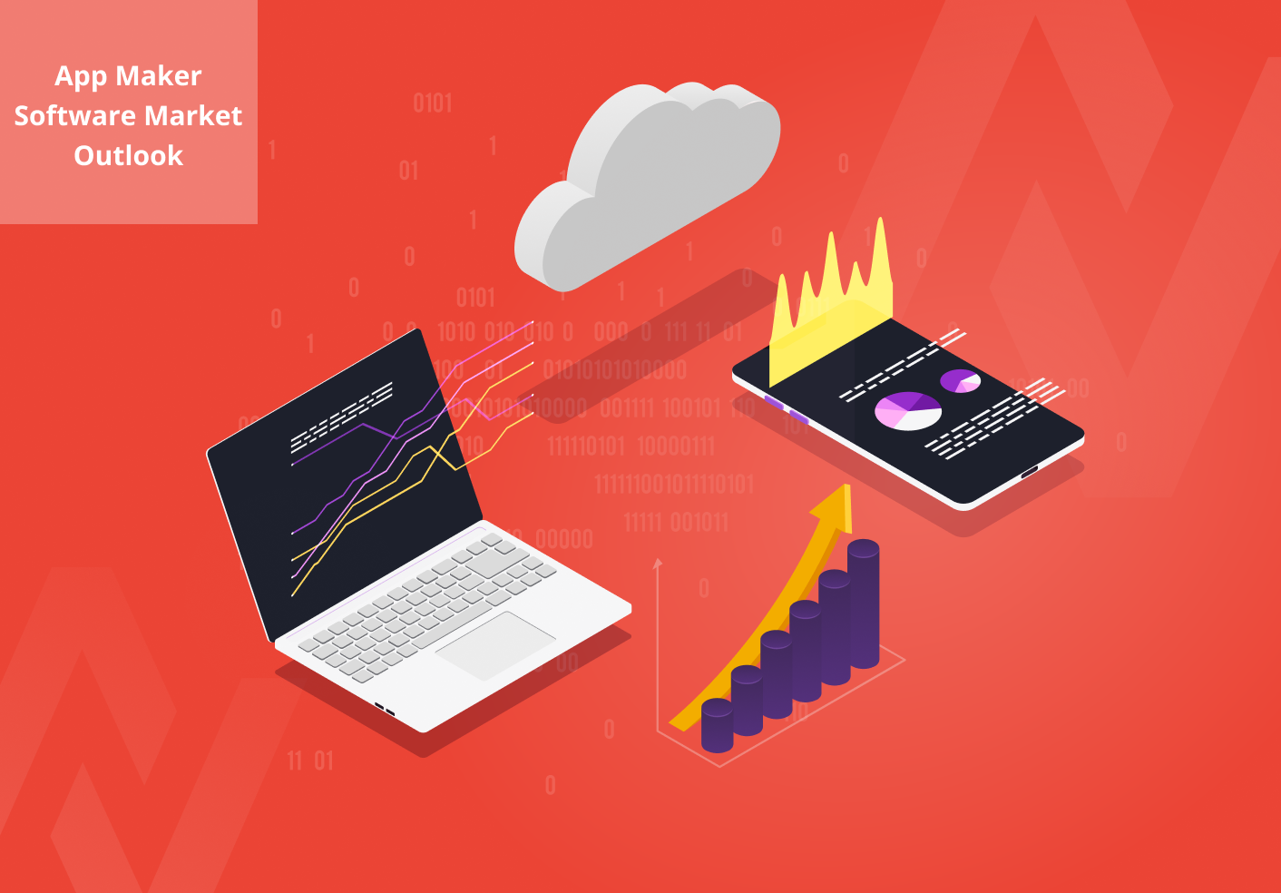 App Maker Software Market Outlook: trends, factors, opportunities